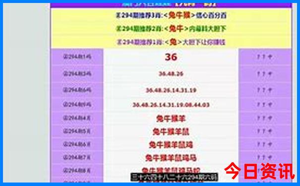 唐山游玩攻略二日游路线